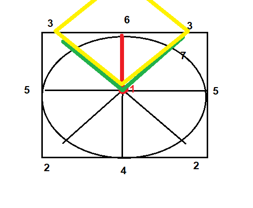 A VERDADEIRA PERCEPTIVA DA LUZ 15 - ANALISE CORPUSCULO 3