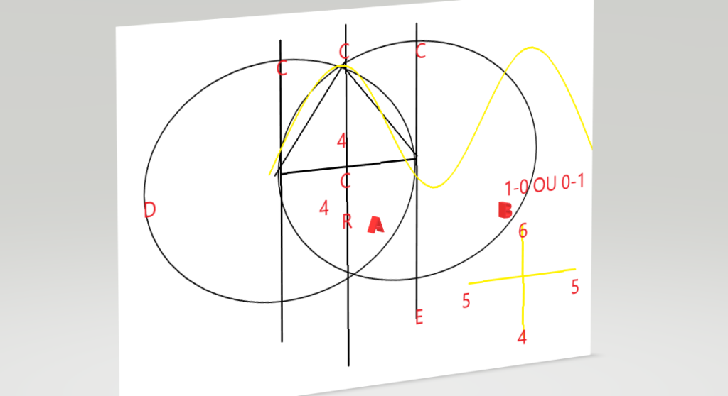 euclides