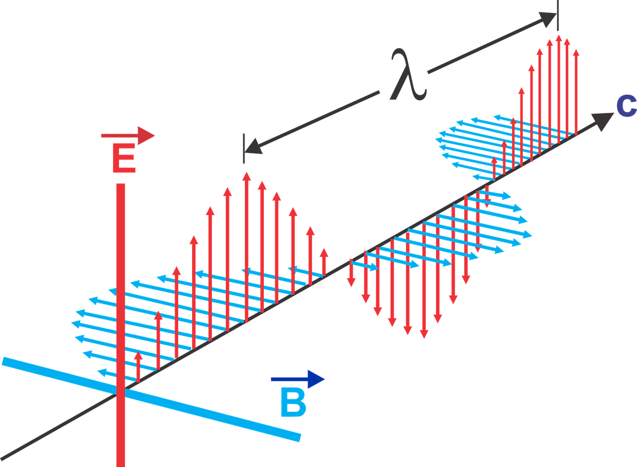 representacao geometrica de ondas magneticas por pixabay.com