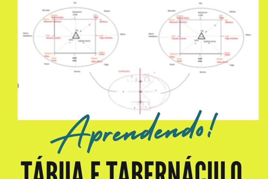 Tabernáculo e Tábua 7 - Aprendendo